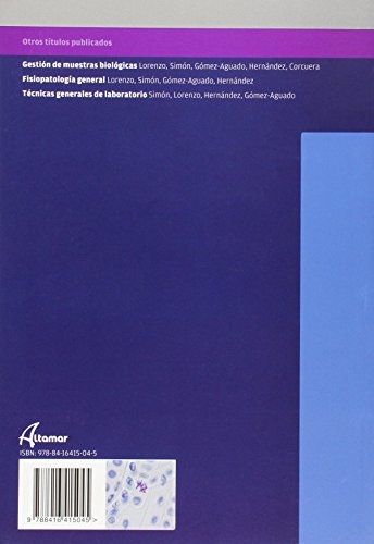 Biología molecular y citogenética (CFGS LABORATORIO)