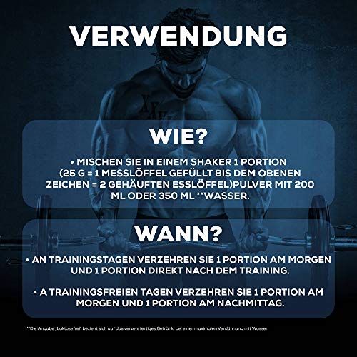 BioTechUSA Iso Whey Zero, 2.27 kg, Vainilla