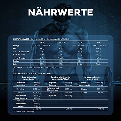 BioTechUSA Iso Whey Zero, 2.27 kg, Vainilla