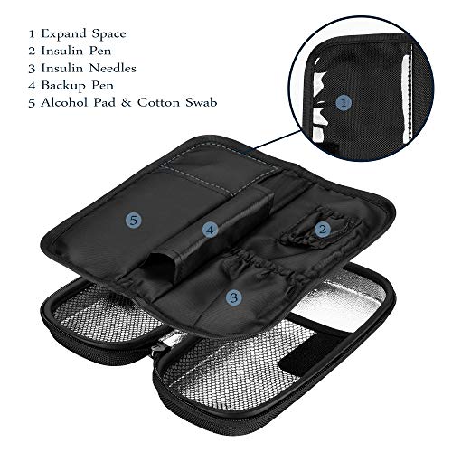 Bolsa de viaje isotérmica para insulina SHBC para Organización de la Medicación para Diabéticos Bolsa aislada para enfriamiento con paquetes de hielo negro