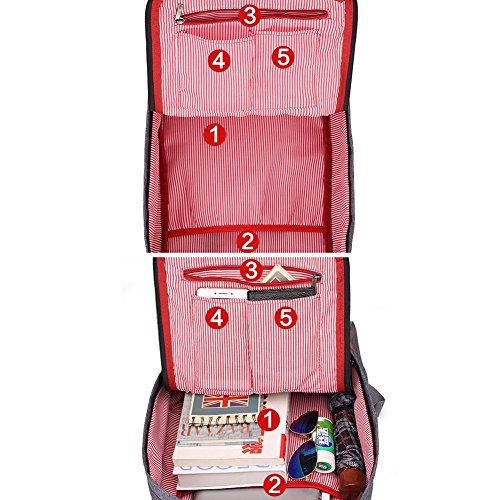 Bolsas Escolares KAUKKO Mochila Estilo Oxford Bolsa Ligera Bolso del Ordenador portátil de 14" (Azul)