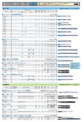 Bosch Professional 2 608 634 234 Hoja de sierra de calar T 101 BF