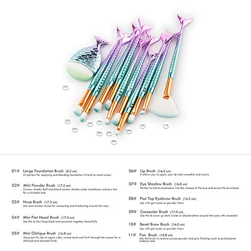 Brochas de maquillaje sirena,Set de 11 Pinceles de Maquillaje Profesional Brochas de Maquillaje Forma de cepillo kit para Sombra de Ojos, Corrector, Delineador de Ojos, Juego Eyebrow Blush