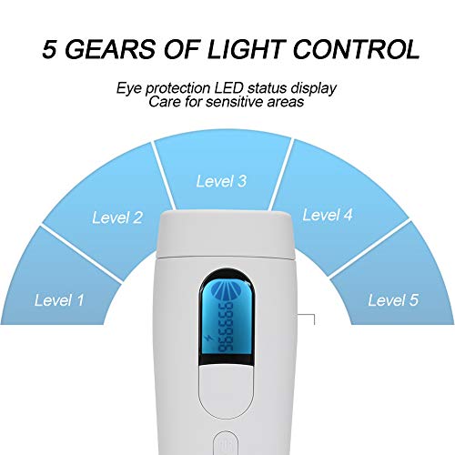 Brrnoo Depiladoras de luz pulsada, 990,000 Flashes Ipl sin Dolor Equipo de depiladora de Micro oscilación con Dos Modos de iluminación y protección Ocular LED(#1)