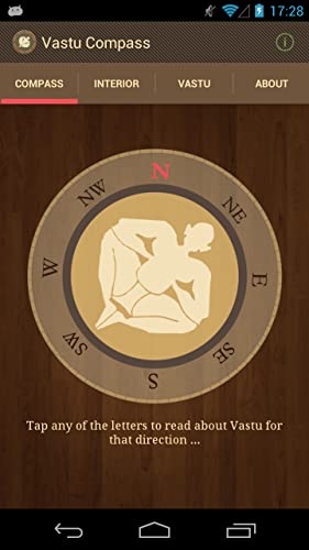 Brújula Vastu: compruebe si su casa está en armonía con las leyes de la Naturaleza