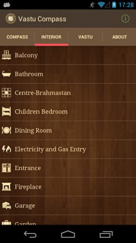 Brújula Vastu: compruebe si su casa está en armonía con las leyes de la Naturaleza