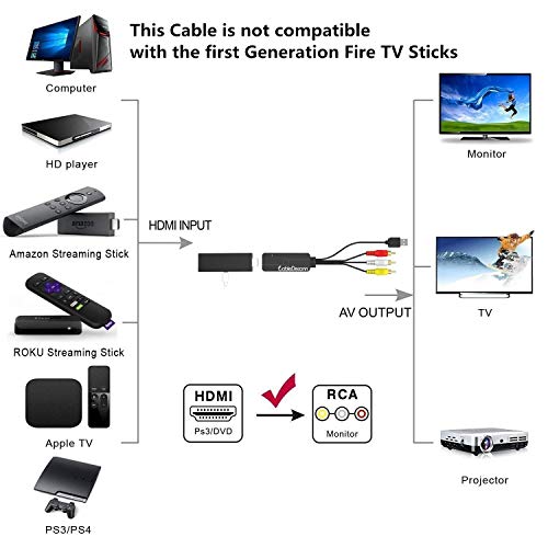 CableDeconn HDMI to 3RCA Cable, HDMI to 3RCA AV Composite Video Audio Converter Adapter For Amazon Fire TV Sticks HD Player PC Laptop HDTV etc