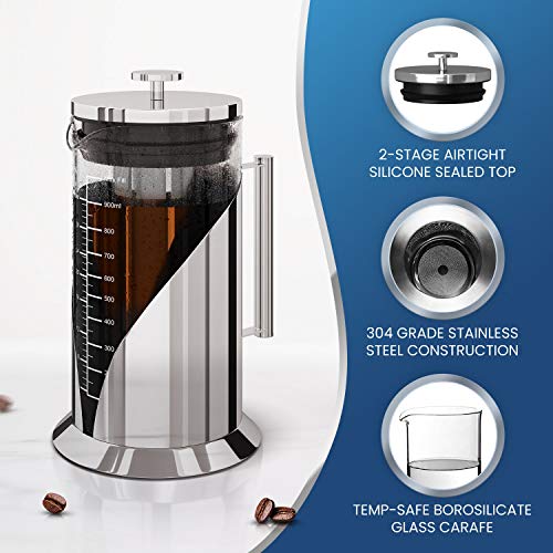 Café Du Chateau - Preparación fría