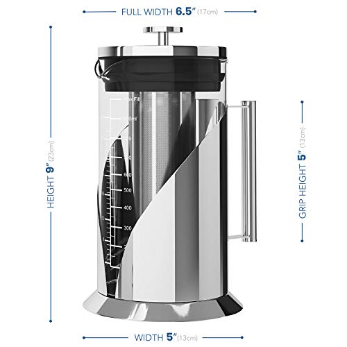 Café Du Chateau - Preparación fría