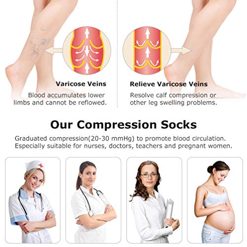 Calcetines de compresión, Calcetines/Medias de Compresión para Hombres y Mujeres, Running, Deporte, Correr, Senderismo, Volar, Viajar, Varicosas, Transpirables y Resistentes (S/M, Pink)