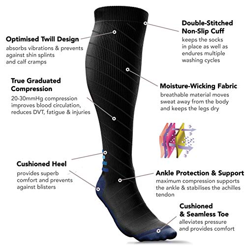 Calcetines de Compresión para Hombres y Mujeres - Medias de Compresion para Deporte - Maratones - Enfermeras - Estrés tibial Interior - Durante Embarazo (S/M (35-42), Negro/Azul)