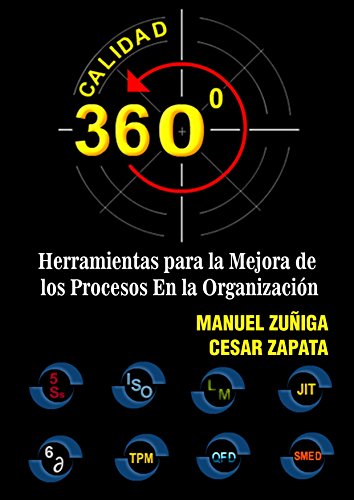 CALIDAD 360°: HERRAMIENTAS DE CALIDAD