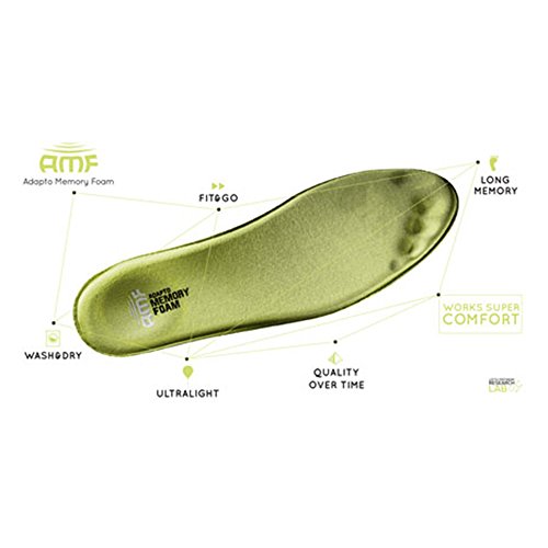 Calzado de Seguridad Lotto Works Flex EVO S1P SRC HRO Gris Verde Memory Foam-771199 (43)