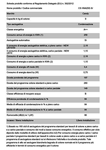 Candy CS H9A2DE-S - Secadora de bomba de calor 9Kgs, bomba de calor, cajón Easy Case, puerta XXL, certificado Woolmark, clase A++B, color blanco
