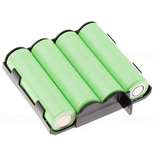 cellePhone batería Ni-MH para Compex Edge US (reemplazado 4H-AA1500 / 941210)