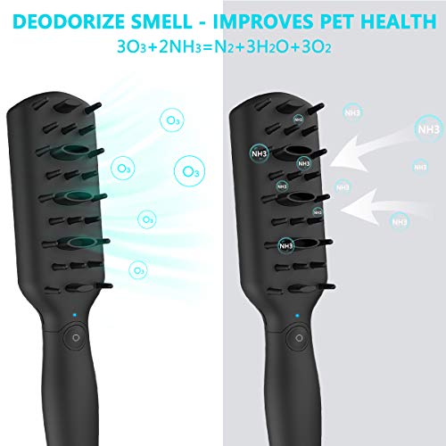 Cepillo de Aseo de Mascotas, Esterilización de Ozono Eléctrica Inteligente Mascotas Alivio de Presión Masaje Peine Herramienta de Aseo - La Mejor Eficiencia de Desodorización para Perros y Gatos