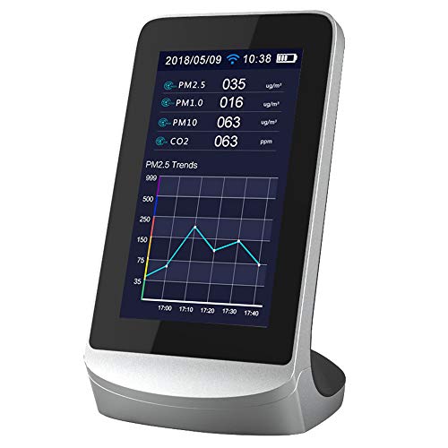 Cimoto WIFI Pantalla LCD Digital Medidores de CO2 TVOC HCHO Detector de DióXido de Carbono Analizador de Gas Probador de Calidad del Aire Protable
