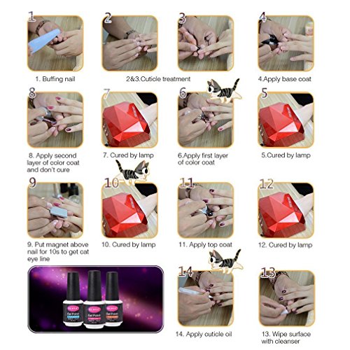 Clavuz 12pcs Kit de Esmaltes de Uñas Gel UV LED Semipermanente Serie de Azul Top Coat Base Coat Manicura y Pedicura