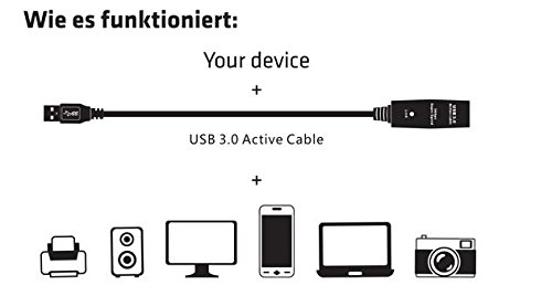 Club 3D Activo - Cable repetidor (USB 3.0, 5 Metros)
