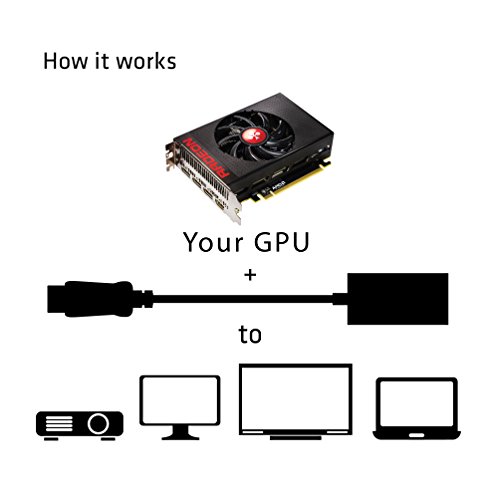 Club 3D CAC-1070 - Adaptador DisplayPort 1.2 a HDMI 2.0 UHD