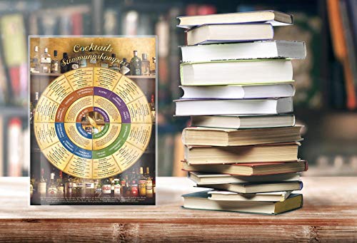 Cocktails Stimmungskompass (2018) - Welcher Cocktail soll es sein? Entscheiden Sie nach Stimmung, Anlass, Geschmack und Farbe: Mit Rezepten und Tipps zum Selbermachen (DINA4, laminiert)
