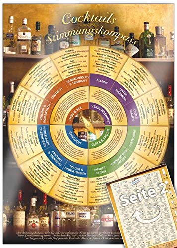 Cocktails Stimmungskompass (2018) - Welcher Cocktail soll es sein? Entscheiden Sie nach Stimmung, Anlass, Geschmack und Farbe: Mit Rezepten und Tipps zum Selbermachen (DINA4, laminiert)