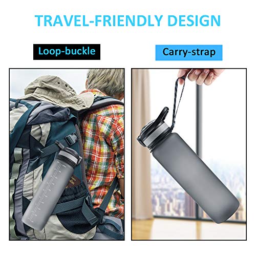 Cocoda Botella Agua Deportiva, 1000ml Botella de Agua Deportiva Sin BPA Tritan con Tapa Abatible Fácil Apertura con Un Clic, Cierre a Prueba Fugas para Senderismo al Aire Libre, Viajes de Campamento