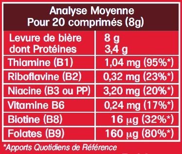 Complément Alimentaire B-Force, Boite de 250 Comprimes