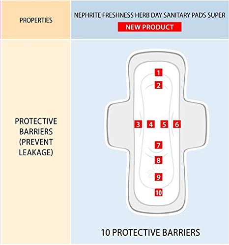 Compresas diarias «Energía de las hierbas» TIANDE 61901, 20 ud