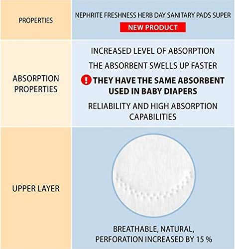 Compresas diarias «Energía de las hierbas» TIANDE 61901, 20 ud