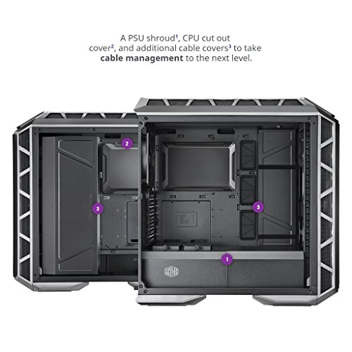 Cooler Master MasterCase H500P Mesh Mallado - Caja PC RGB con Dos Ventiladores 200mm para Potente Flujo de Aire, Paneles Chasis Útil a Ensambladores, Dispuesto Refrigeración a Líquido