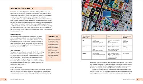 Creative Watercolor: A Step-by-Step Guide for Beginners--Create with Paints, Inks, Markers, Glitter, and More! (Art for Modern Makers)