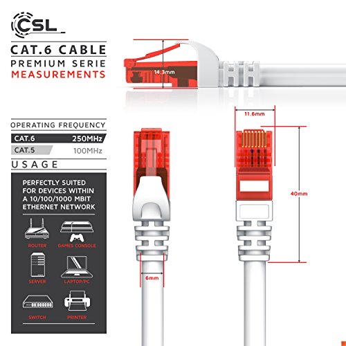 CSL - 2m Cable de Red Gigabit Ethernet LAN Cat.6 RJ45-10 100 1000Mbit s - Cable de conexión a Red - UTP - Compatible con Cat.5 Cat.5e Cat.7