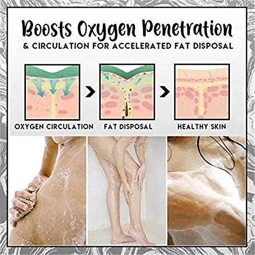 Cuidado De La Piel Blanqueamiento del Cuerpo Anti Bacterial Volcanic Mud Soap, Aprieta Las Firmas De La Piel Flácida, Ingredientes Naturales Hechos A Mano De Plantas Naturales