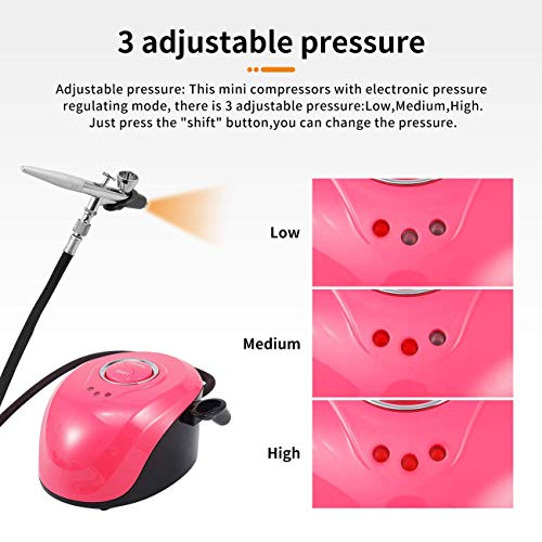 CYBERNOVA Mini conjunto de compresor de aerógrafo Kit de aerógrafo de pistola de pulverización de doble acción para maquillaje, decoración de pasteles, manualidades, pintura de uñas, arte (rojo)