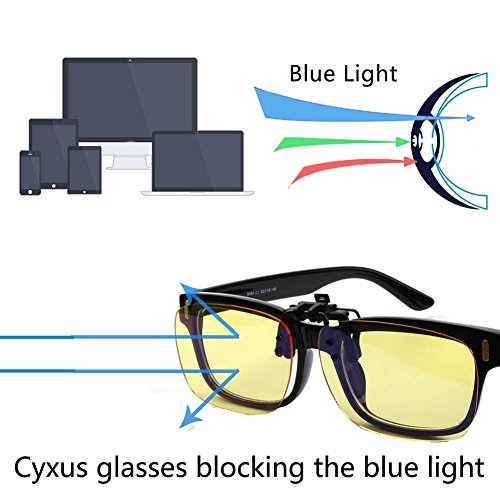 Cyxus Filtro de luz Azul (Clip on) Gafas de la computadora, Bloqueo UV Fatiga de Ojos Anti, para Ordenador/teléfono Celular/PC Juego/TV (Tamaño estándar)