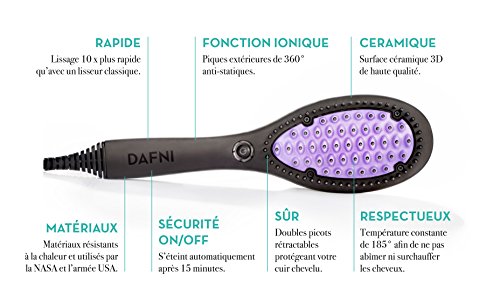 Dafni – Cepillo alisador original
