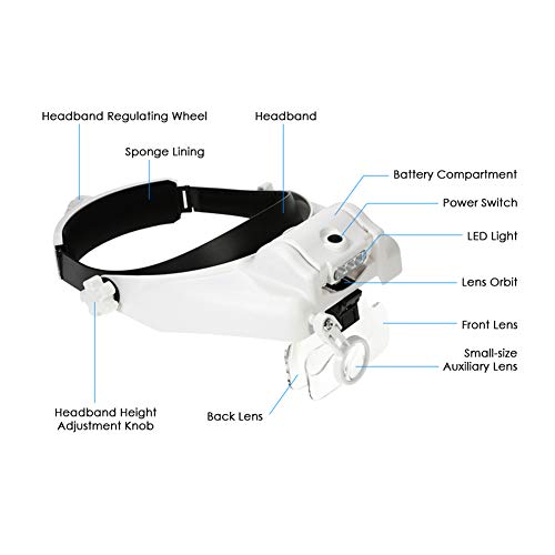 DAMAI Lupa con LED Luces Lupas de Gran Aumento para Modelismo,Reparaciones,Coser,Soldadura,Eliminar Piojos,Pegar Piezas Pequeñas,Joyería y Relojería Lentes Intercambiables