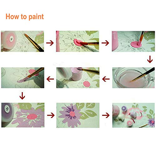 decalmile Pintura por Número de Kits DIY Pintura al óleo para Adultos Niños Árbol de Cuatro Estaciones 16"X 20" (40 x 50 cm, con Marco de Madera)