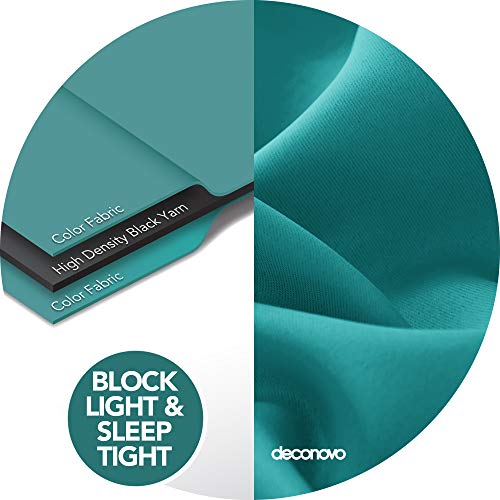 Deconovo Cortina Opaca para Ventana Dormitorio Juvenil para Habitacion Matrimonio Estilo Moderno Elegante con Trabillas 2 Paneles 140 x 245 cm Turquesa