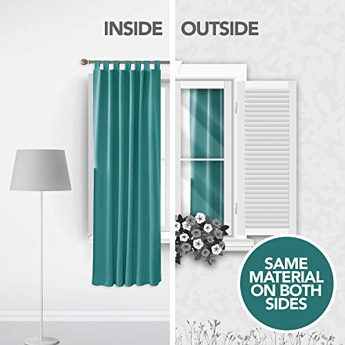 Deconovo Cortina Opaca para Ventana Dormitorio Juvenil para Habitacion Matrimonio Estilo Moderno Elegante con Trabillas 2 Paneles 140 x 245 cm Turquesa