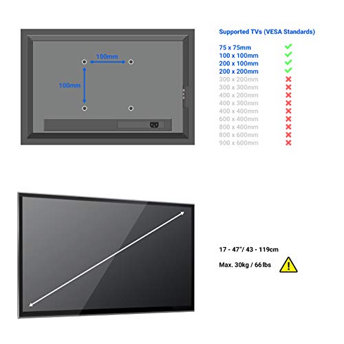 deleyCON Universal TV y Monitor Soporte de Pared 17" - 47" Pulgadas (43-119cm) hasta 30kg & VESA 200x200mm - Inclinable - Distancia de la Pared sólo 37mm - TV Soporte de Monitor