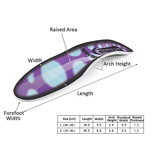 Desconocido Plantillas ortopédicas de Goma EVA, 2,5 cm, de Silicona, para el Cuidado de los pies, Small
