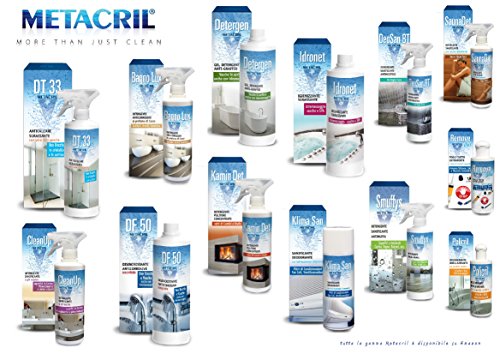 Detergente neutro para superficies de corian y delicadas, antiséptico para superficies delicadas. Clean Up de 500 ml