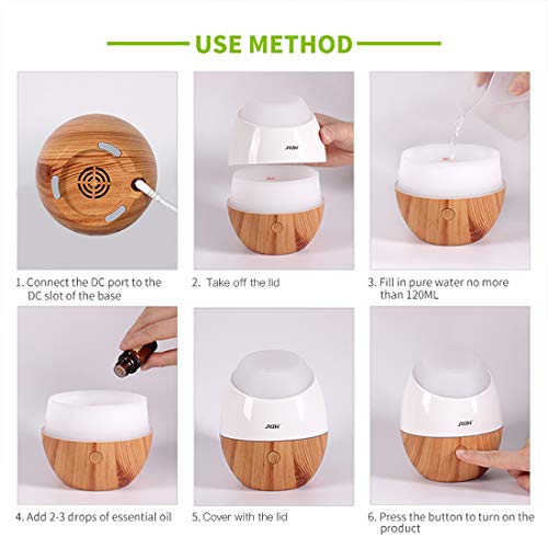 Difusor de Aceite Esencial USB, Difusor de Aroma Portátil de 120 ml, Purificador de Aire de 7 Colores, Con Función de Protección Contra la Escasez de Agua, Para el Hogar y la Oficina (M)