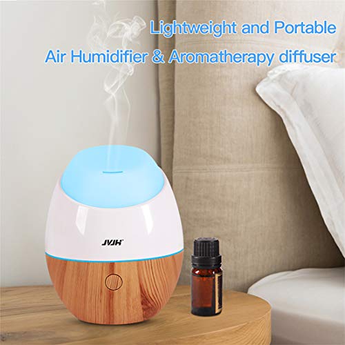 Difusor de Aceite Esencial USB, Difusor de Aroma Portátil de 120 ml, Purificador de Aire de 7 Colores, Con Función de Protección Contra la Escasez de Agua, Para el Hogar y la Oficina (M)