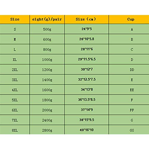 Djvbfdh Silicona Pecho Forma Falso Los Pechos Natural Falso Pecho, 100% No Alérgico Medicina para Travesti Transgénero Mastectomía Prótesis,E