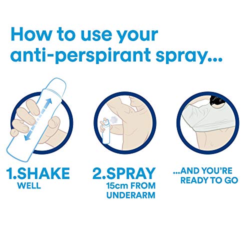 Dove Men +Care - Desodorante en espray para hombre, 250 ml, paquete de 6