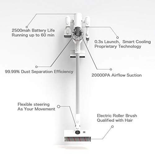 Dreame V9 Pro Aspiradora Vertical 20000PA Succión Eficiente Sin Cable Aspira 2500mah Batería Escobas eléctricas [3 años de Garantia]