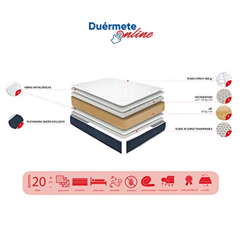 Duérmete Online Colchón viscoelástico Cyan Viscografeno Reversible (Cara Invierno-Verano) | Antibacteriano | Fabricado en ESPAÑA, 90x190